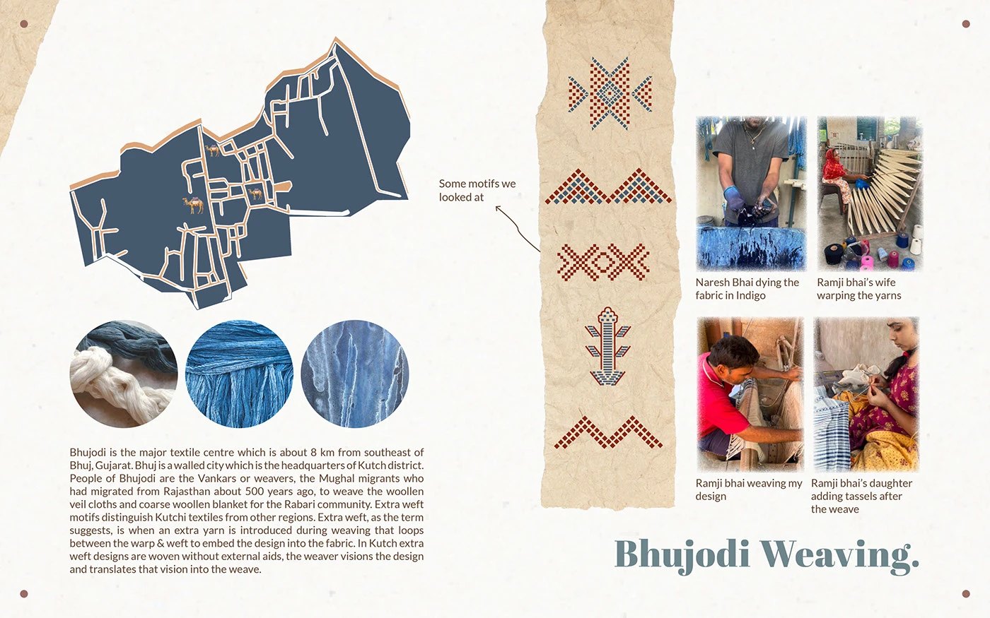 Doro — Bhujodi Weaving — 2