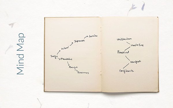 W for Women — Indigo Mountain — 5