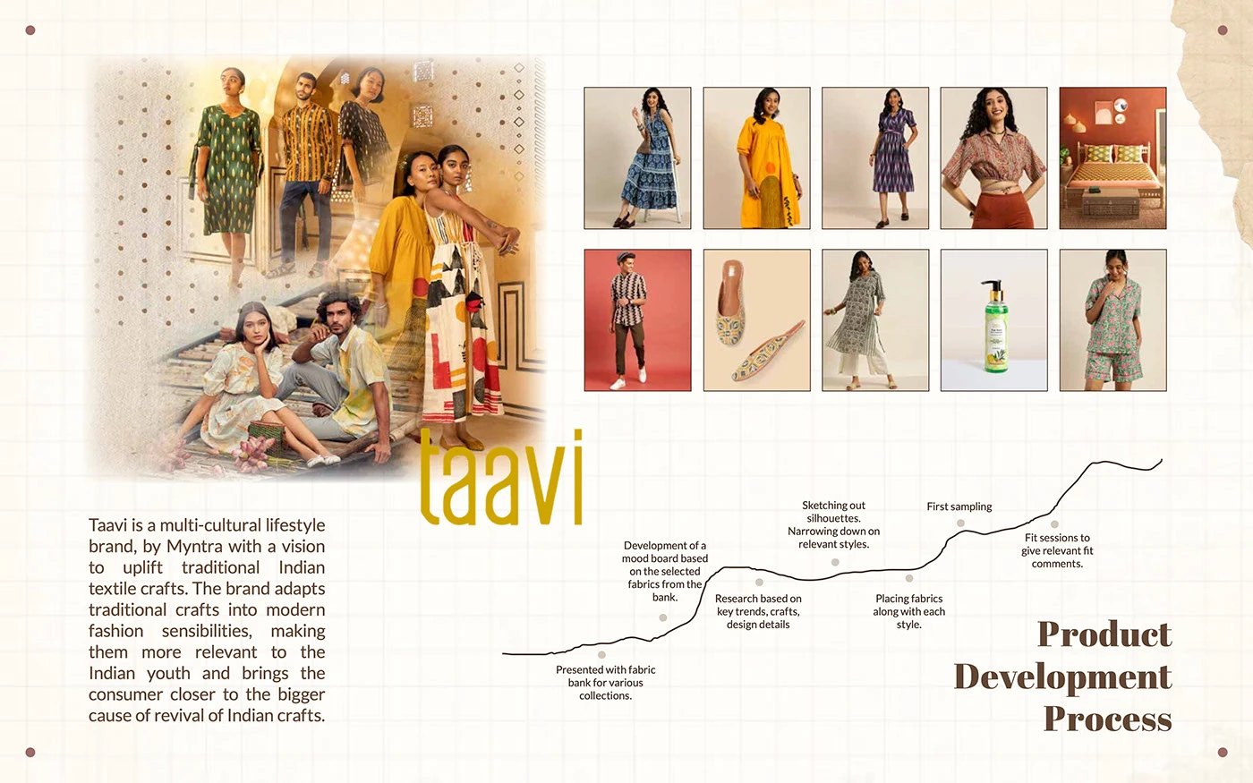 Myntra — Taavi — 2